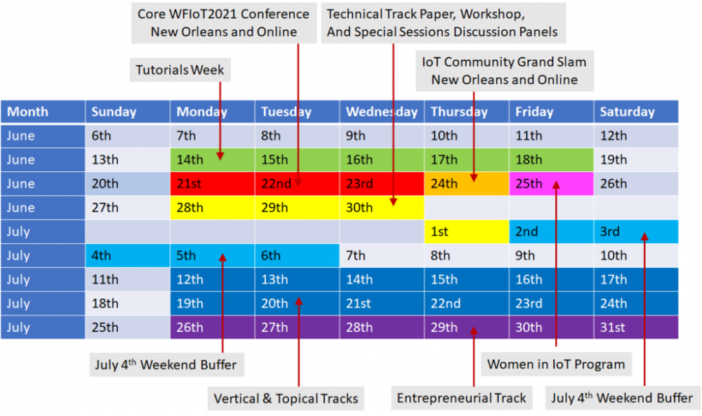 IEEE-WF2021會議日歷.png